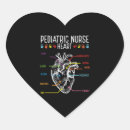 Search for peds stickers Pediatrics