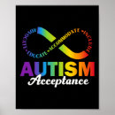 Search for autism spectrum disorder posters Special education teacher