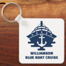 Search for ship anchor keychains Sailor