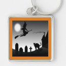 Search for headstones keychains Black