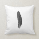 Search for guinea fowl decor Feather