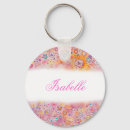 Search for soft keychains Pretty