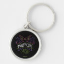 Search for wicked keychains Maleficent