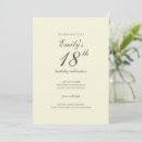 Search for elegant 18th birthday invitations Eighteen
