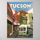 Search for retro theatre posters Travel