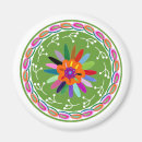 Recherche de amérique sud magnets Péruvien