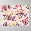 Recherche de foulard art Fleur