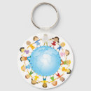 Search for around the world keychains Globe