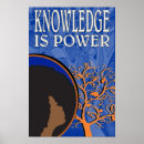 Search for knowledge posters Woman