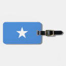 Search for leather luggage tags Flag