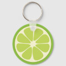 Search for lime keychains Slice