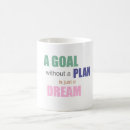 Search for dreams into plans mugs Goals