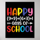 Search for math formula posters Teacher