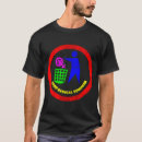 Recherche de le féminisme radical tshirts Féministe