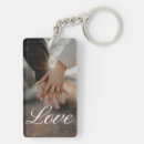Search for create it yourself keychains Collage