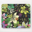 Search for multi colored mousepads Abstract