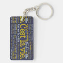 Search for word art keychains Life