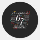 Search for jesus music stickers Meme