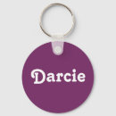 Search for darcy keychains For her