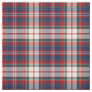Search for clan macfarlane Plaid