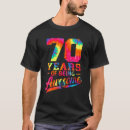 Recherche de dye homme vêtements Hommes