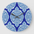 Search for turkish clocks Background