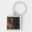 Search for prison keychains Banking
