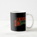 Search for shred mugs Winter