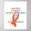 Recherche de rein posters Cancer