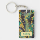 Search for emerald keychains Stone