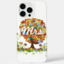 Search for rustic wedding iphone cases Floral