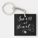 Search for switzerland keychains Schweiz