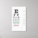 Recherche de visuellement art Optométriste