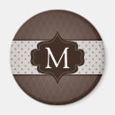 Search for brown monogram magnets Elegant