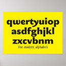 Recherche de keyboard posters Pour tous