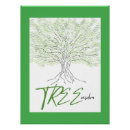 Search for family tree posters Inspirational