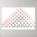 Search for fibonacci posters Pascals
