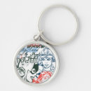 Search for batgirl accessories Supergirl