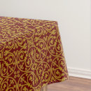 Search for medieval tablecloths Pattern