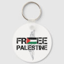 Recherche de palestinien porteclés Arabe