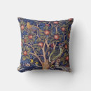 Search for william morris throw pillows Floral