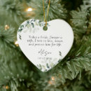 Search for mother of the groom ornaments Heart