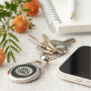 Search for lpn nursing keychains Nurse
