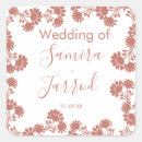 Search for motifs stickers Botanical