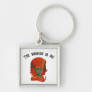 Search for hindu god keychains Spiritual