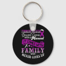 Search for lyme disease keychains Epilepsy