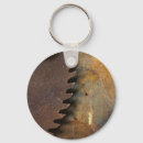 Search for circular saw keychains Fashion