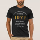 Recherche de or blanc tshirts Pour tous