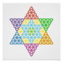Search for golden ratio posters Sacred geometry