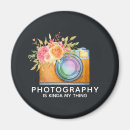 Recherche de aquarelle photographie Boho